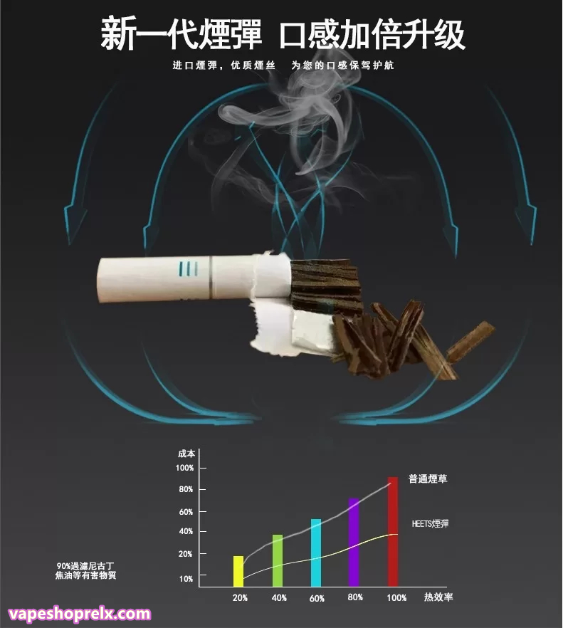 HEETS煙彈-4 HEETS煙彈-4