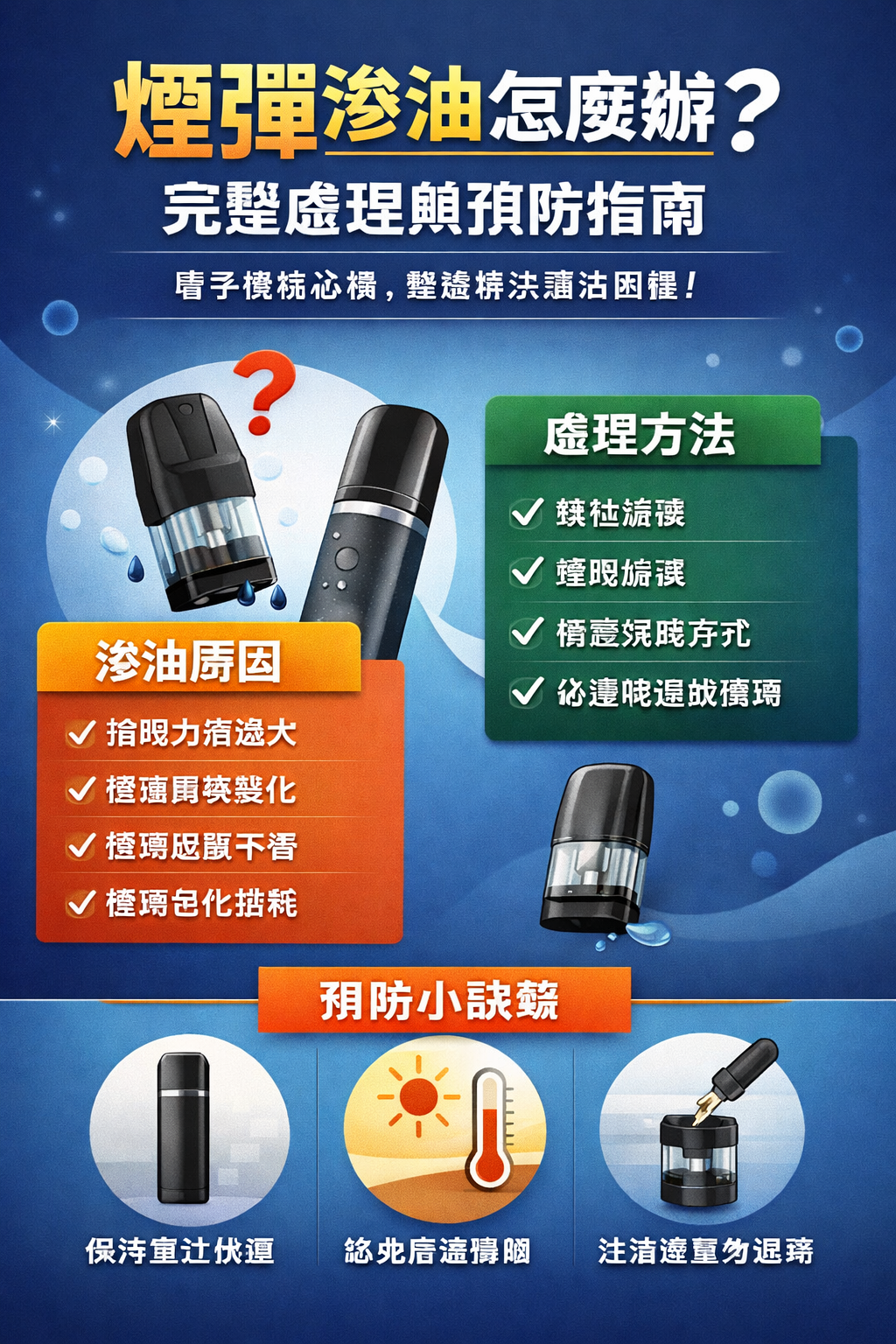 煙彈滲油